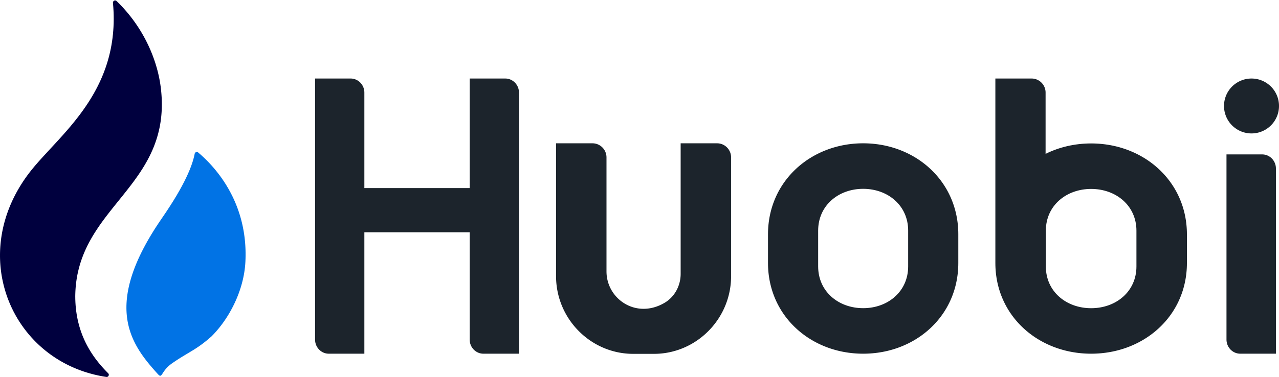 Huobi logo